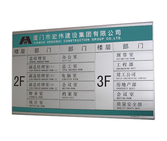 這些問題你一定常見！