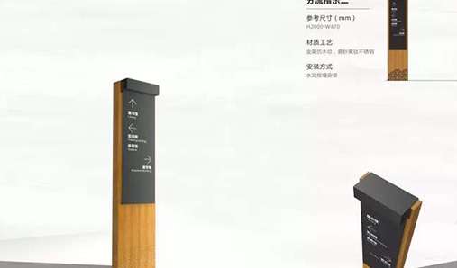 大學(xué)校園標(biāo)識(shí)牌按功能怎么分類？